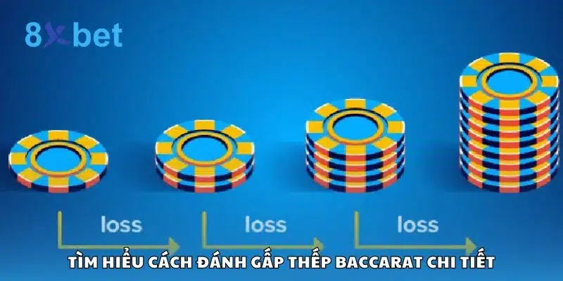 Tìm hiểu cách đánh gấp thếp Baccarat chi tiết
