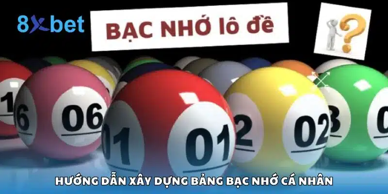 Hướng dẫn xây dựng bảng bạc nhớ cá nhân